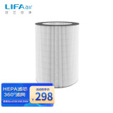 LIFAair 专用HEPA滤芯滤网/碳片适用于LA330/LA350/LA350A空气净化器 LA21 HEPA滤芯