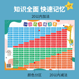 梓嘉福乘法口诀表挂图大九九乘法表挂图儿童早教挂图幼儿基础识字训练表 大挂图20以内加减法口诀表