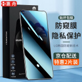 惠舟 适用于华为nova5/pro钢化膜防窥nova5i/5ipro/5z手机膜水凝抗蓝光防爆保护膜 【Nova5iPro/5Z】防窥膜保护隐私*2片装