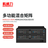 科威力4K高清混合矩阵16进16出36进36出插卡式音视频无缝混插矩阵切换器8进8出32进32出64进64出主机定金 配套定制定金