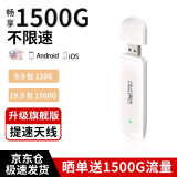 果迷（FRUIT FANS） 随身wifi便携无线上网宝4g路由器电信联通移动车载随行免插卡 六核升级电竞旗舰光纤wifi 提速天线+店长推荐