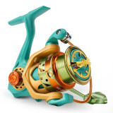 皓顿（HAUT TON） 新品马卡龙配色色系纺车轮金属渔线轮防炸线海钓远投渔轮 MC1000