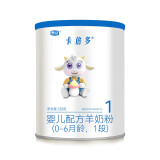 卡倍多（caremore）卡倍多（caremore）卡倍多（caremore）OPO 婴儿配方羊奶粉120克 1段(0-6个月适用)120g