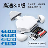 AORO 读卡器多合一苹果安卓typec华为手机电脑iphone15通用高速sd卡tf卡相机iPad多功能内存卡读取 三角形磁吸读卡器【支持SD卡+TF卡】高速升级款 其他