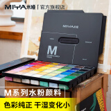 米娅颜料水粉颜料果冻颜料工具套装M系80ml42色盒装儿童小学生美术生艺考生专用画画水彩 速写 马克笔绘画