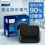 飞利浦（PHILIPS）车载空气净化器 汽车内净化除甲醛净味除异味 除烟味杀菌 GP5202