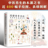 图解黄帝内经极简养生速查全书   囊括五脏养生、经络养生、四季养生、饮食养生、体质养生等内容