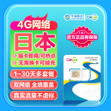 日本流量卡中国移动CMLink旅游sim卡高速流量上网卡 7天3GB/天-高速+不限量