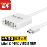 晶华(JH)Mini DP转DVI转换器 迷你DisplayPort高清适配器苹果Mac微软笔记本雷电接口电脑接投影仪 白色 Z612