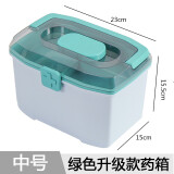 爽居医药箱家用双层大号收纳药箱大容量急救箱儿童收纳盒学生药盒套装 升级款-绿色中号（ABS材质）