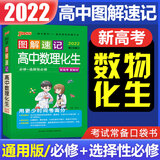 自选】2025图解速记高中文言文古诗文英语词汇语法数学物理化学生物地理政治历史高中基础知识公式定律口袋书工具书高一高二高三通用高中必修+选修pass绿卡图书 高中数理化生（1本）