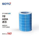 赛多（SOTO） 空气消毒机滤芯 Y8配件 HEPA滤芯/活性碳滤网 家用空气净化器滤芯 #HEPA滤芯