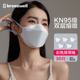 松研（breazwell）kn95口罩白色3d立体成人防尘防雾霾彩色耳绳柳叶型口罩独立包装30只