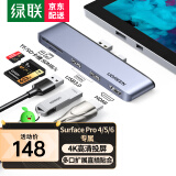 绿联 扩展坞适用SurfacePro4 5 6笔记本Mini DP转HDMI拓展坞读卡器分线器 微软Surface Pro4/5/6拓展坞转接头