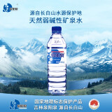 泉阳泉（QUANYANGQUAN）长白山天然矿泉水小瓶装饮用水600ml塑膜包装 600ML*24瓶/箱