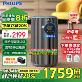 飞利浦（PHILIPS）空气净化器除甲醛除菌除异味除过敏源去烟味 小户型甲醛净化器 智能感应AC4228/04