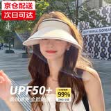 素锦初澜防晒帽子女夏季遮阳帽韩版防紫外线大檐遮脸太阳帽发箍UV空顶骑车 米色 UPF50+ 均码(55-60cm)含防风绳
