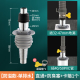 一靓下水管三头通洗衣机排水管地漏接头口对接器道三通分水流器一分二 【50PVC用单排水】直通+防臭塞