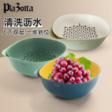 plazotta seit 1893德国  加厚双层洗菜篮厨房洗菜盆 沥水篮 创意客厅果盆 水果篮 5折沥水篮颜色随机1个5000ml