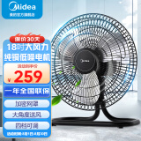 美的（Midea） 趴地扇 大功率工业风扇 家用台式电风扇 坐地爬地扇 工厂商用金属扇大风力 FS45-23B【18吋金属扇叶 四档可调】 工业商用风扇