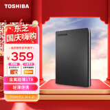 东芝(TOSHIBA) 1TB 移动机械硬盘 Slim系列 USB3.2 Gen 1 2.5英寸 黑色 兼容Mac 金属超薄 密码保护 轻松备份