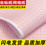 BLINGIRD方格纸坐标纸网格纸学生绘图A4建筑制图纸计算纸数学米格刻度A3A2 A4(100张）17*25cm