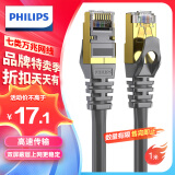 飞利浦(PHILIPS)7类纯铜网线 Cat7七类万兆8芯网络连接线 电脑宽带游戏监控成品跳线SWA1820A/93灰色1米