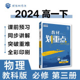 2024春教材划重点 高一下物理 必修 第三册 教科版 教材同步讲解 理想树图书