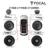 FOCAL the spirit of sound6.5寸汽车音响改装两分频套装主机直推ISU165+ICU165车载喇叭升级 ISU165+ICU165