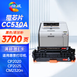 绘威CC530A 304A黑色易加粉硒鼓 适用惠普HP CP2025 CM2320n CE410A M451dn佳能CRG-318 418 LBP7660Cdn粉盒