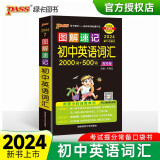 图解速记 初中英语词汇高频版 通用版 初一二三中考总复习速记小手册思维导图课本知识清单 24版 pass绿卡图书