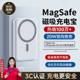 IMEV【20000mh】苹果磁吸充电宝Magsafe无线快充iPhone16/15/14/13/12promax外接电池移动电源便携小巧 【智能版型号20000m】一贴即充双向快充不伤机