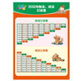 识字认字生字无声挂图拼音英语国际音标英文字母加减乘除法口诀表幼儿儿童园小学初中生学习墙贴画 20以内加法减法口诀表一张