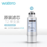 爱贝源 【制氢版】(WaterO)家用富氢净水器净水机通用替换滤芯耗材(T1-T4)PP棉 活性炭 反渗透滤芯 T2