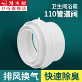 潜水艇（Submarine）卫生间止逆阀 浴室浴霸排风扇止回阀 110PVC管道逆止阀防反味阀京 卫生间110管道止逆阀