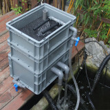 森森锦鲤鱼池鱼缸过滤器龟缸低水位过滤器净化水循环自制周转箱可定做 40*30三层+棉+配件