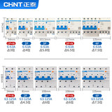 正泰NXBLE-63-2P漏电保护断路器 漏保空气开关 2P C40 30mA 6kA