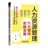 人力资源管理六大模块实操全案