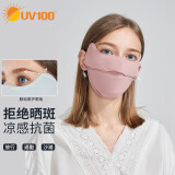 UV100冰丝防晒口罩男女春夏季防紫外线遮阳透气护眼角面罩21564薄红色