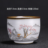 余着 原矿月白釉汝窑主人杯品茗杯子陶瓷功夫茶具精品茶杯可养开片 月白-山水 1盏