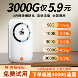 随身wifi2024新款移动真5G网络无线路由器无限流量宽带便携高速 5G全网通【升级版】1999%