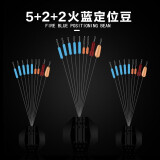 力丸 特级硅胶超紧同心竞技太空豆 防缠绕7+2优质钓鱼垂钓配件 火蓝定位豆S(适用1.0-2.0#主线)-10组