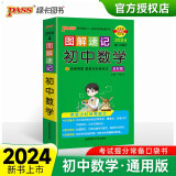 图解速记 初中数学 通用版 速记小手册一本思维导图课本知识清单 24版 pass绿卡图书