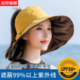 云见森知 遮阳帽子女夏天韩版大沿黑胶太阳帽沙滩防晒帽可折叠凉帽大檐 黄色