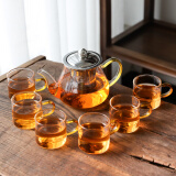 瓷牌茗茶具（cipaiming teaset） 透明玻璃茶具整套套装家用功夫茶壶茶杯会客泡茶器 金色把《八骏壶》6个金把杯