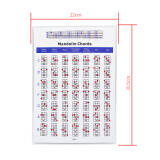 夏奇拉(SHEIKKI) 吉他常用调顺阶和弦指法图解 初学自学贝斯练习工具 曼陀铃和弦图