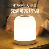 大头人（datouren）小夜灯婴儿喂奶夜灯卧室床头灯氛围灯睡眠灯充电老人伴睡拍拍灯