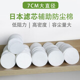 梅安重松口罩 防尘面具过滤棉 防粉尘打磨滤纸 KN95颗粒物过滤棉 7厘米普通过滤棉300片