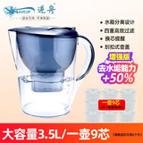 逆舟（WAVEUP） 3.5升滤水壶家用台式净水器过滤器超滤净化器水桶自来水厨房烧水瓶直饮除垢氯滤芯 3.5升大容量/1壶9芯/除垢加强版/母婴直饮