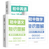 套装3册 初中知识图解语文+数学+英语（初中通用） 初中基础知识手册专项训练及考点突破初中一本知识大盘点核心知识集锦知识清单中考总复习必备初中生初一二三中考复习资料教辅重难点归纳总结
